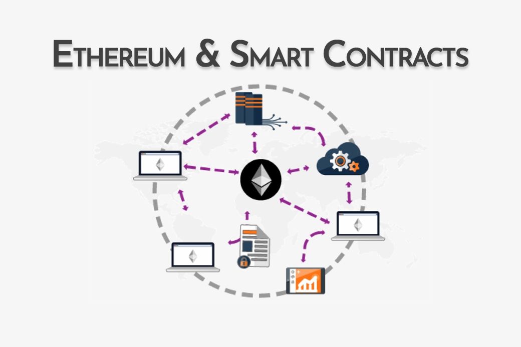 Ethereum: Revolutionising the Future of Decentralized Applications